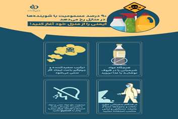 هفته ملی پیشگیری از مسمومیت ها 